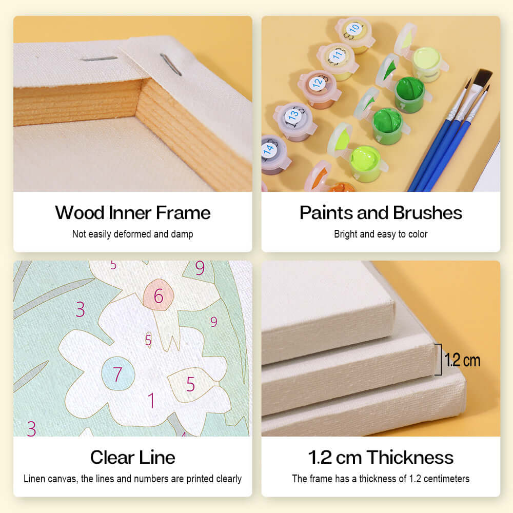 Botanical ABCs (Alphabet) -  Paint by numbers Kit -  Portrait By Numbers