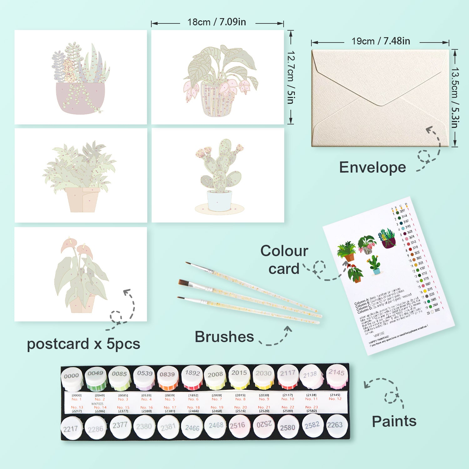 Botanical Whispers Poster Cards Set -  Paint by Numbers Kit for Adults -  Portrait By Numbers