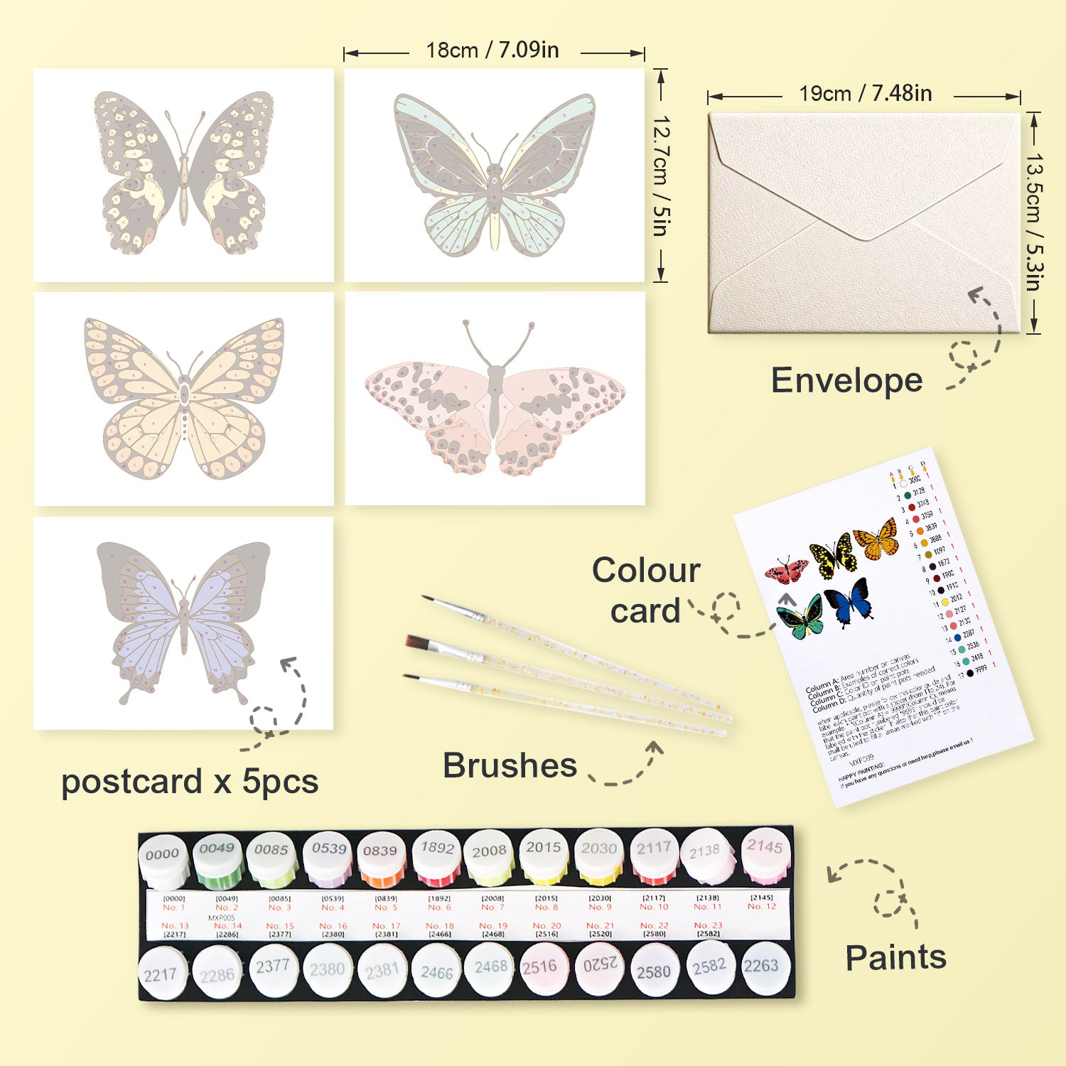Butterfly Garden Poster Cards Set -  Paint by Numbers Kit for Adults -  Portrait By Numbers