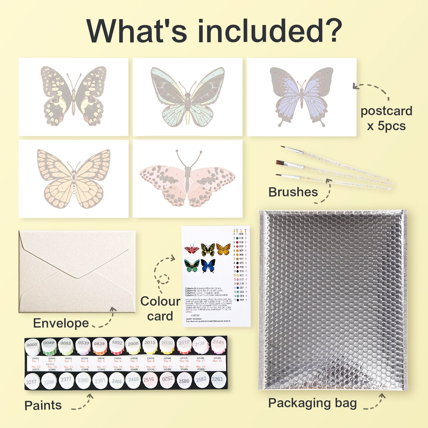 Butterfly Garden Poster Cards Set -  Paint by Numbers Kit for Adults -  Portrait By Numbers