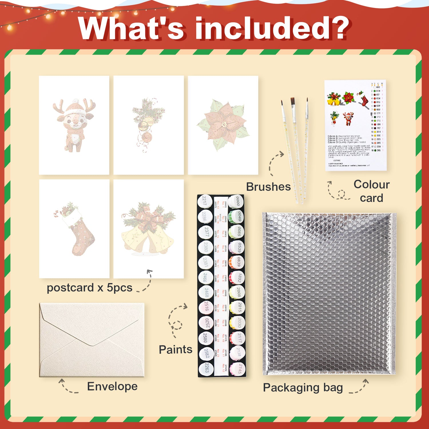 Christmas Cheer Poster Cards Set -  Paint by Numbers Kit for Adults -  Portrait By Numbers