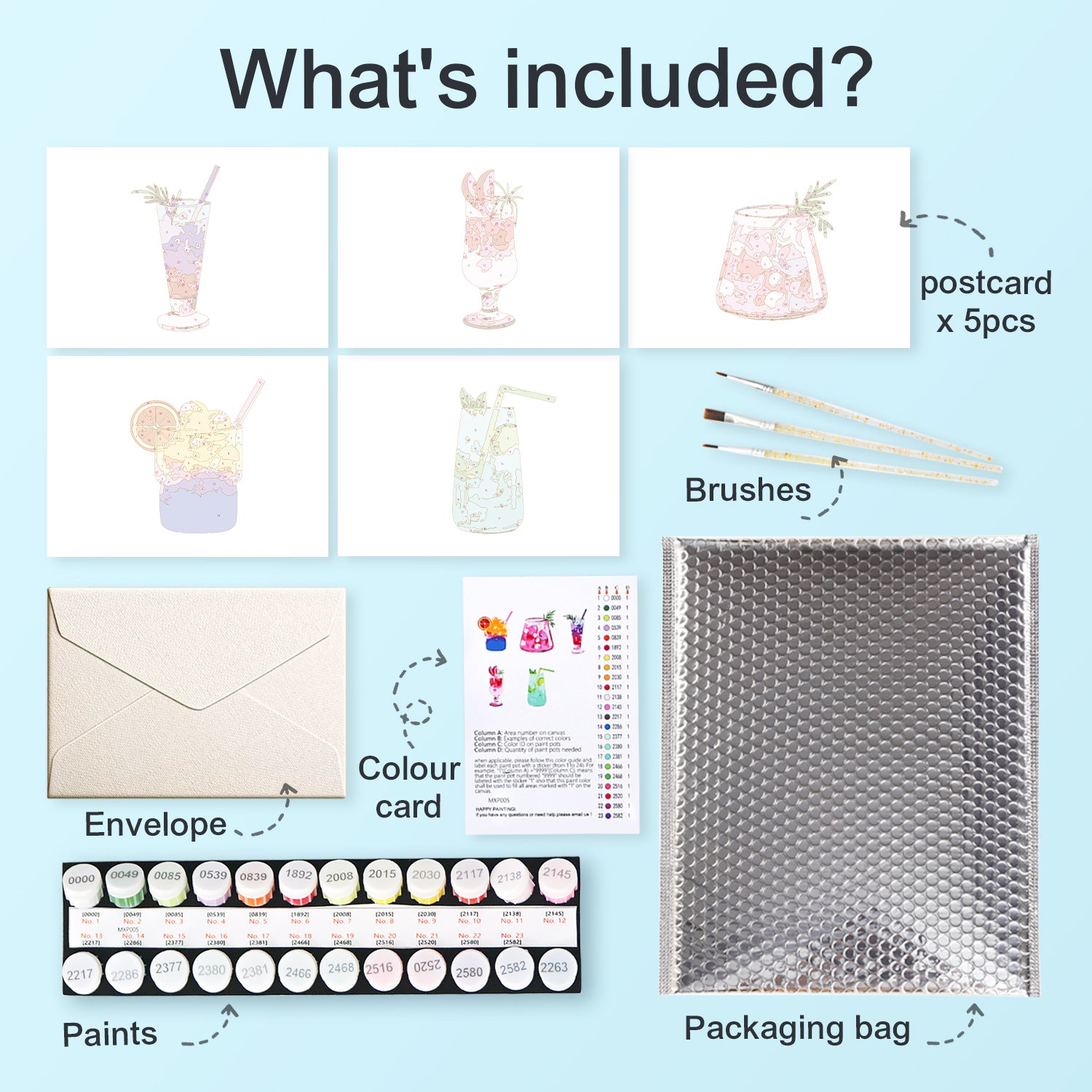 Colorful Sips Poster Cards Set -  Paint by Numbers Kit for Adults -  Portrait By Numbers