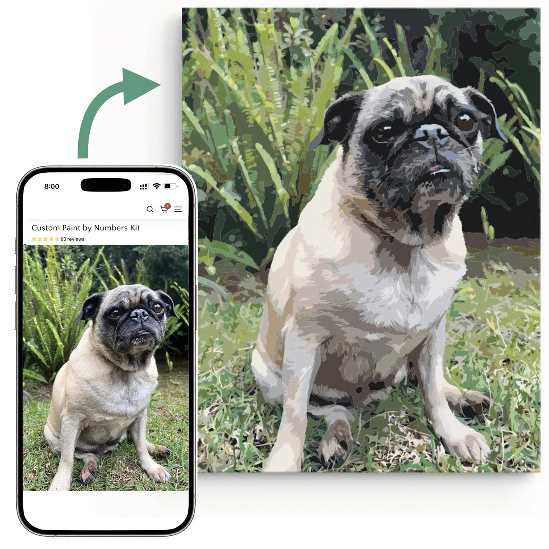 Pawtrait - Paint Your Pet - Custom Paint by Numbers Kit