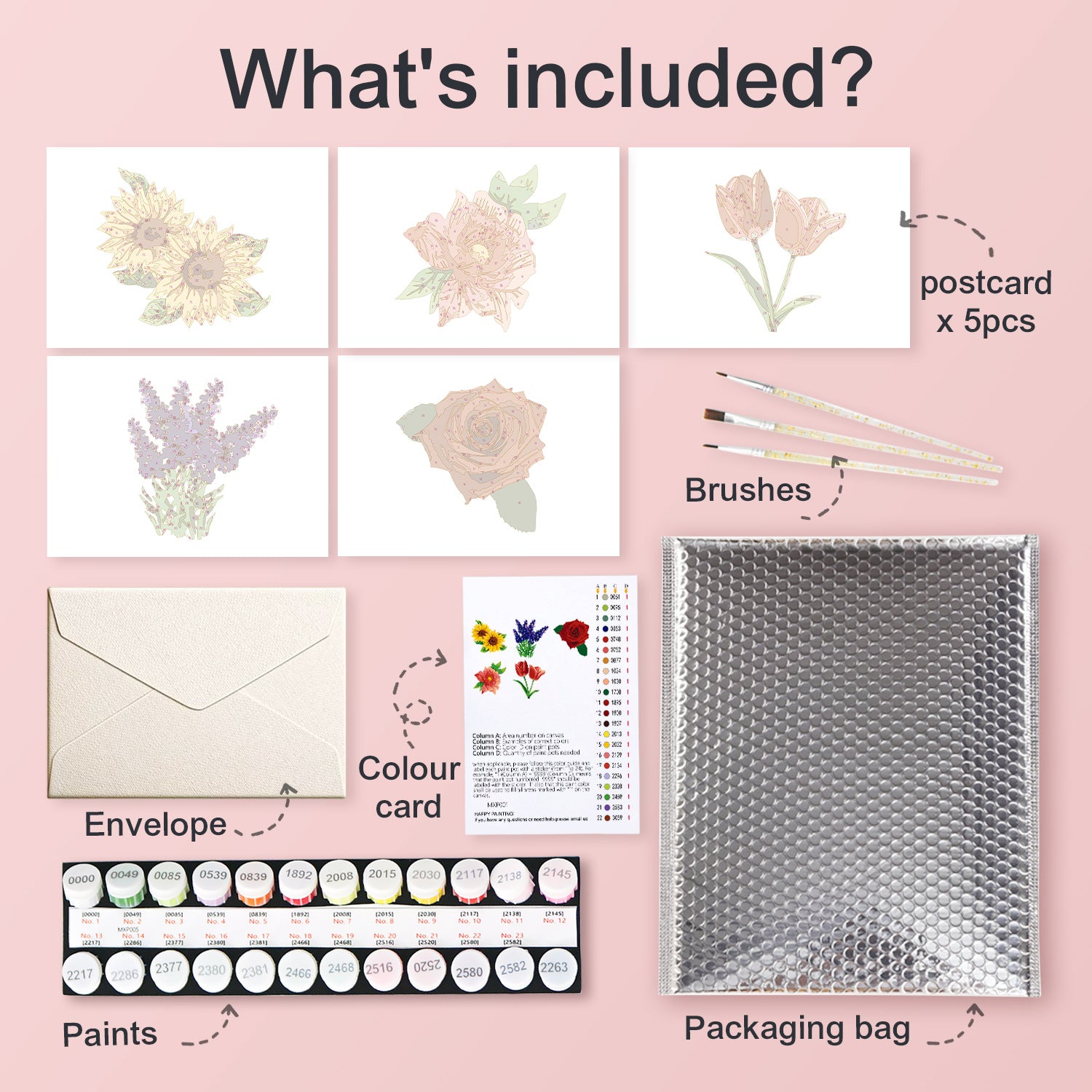 Floral Charm Poster Cards Set -  Paint by Numbers Kit for Adults -  Portrait By Numbers