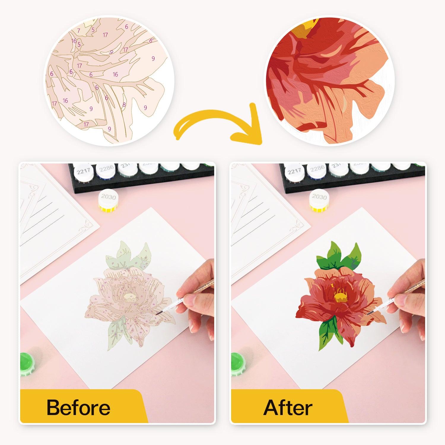 Floral Charm Poster Cards Set -  Paint by Numbers Kit for Adults -  Portrait By Numbers