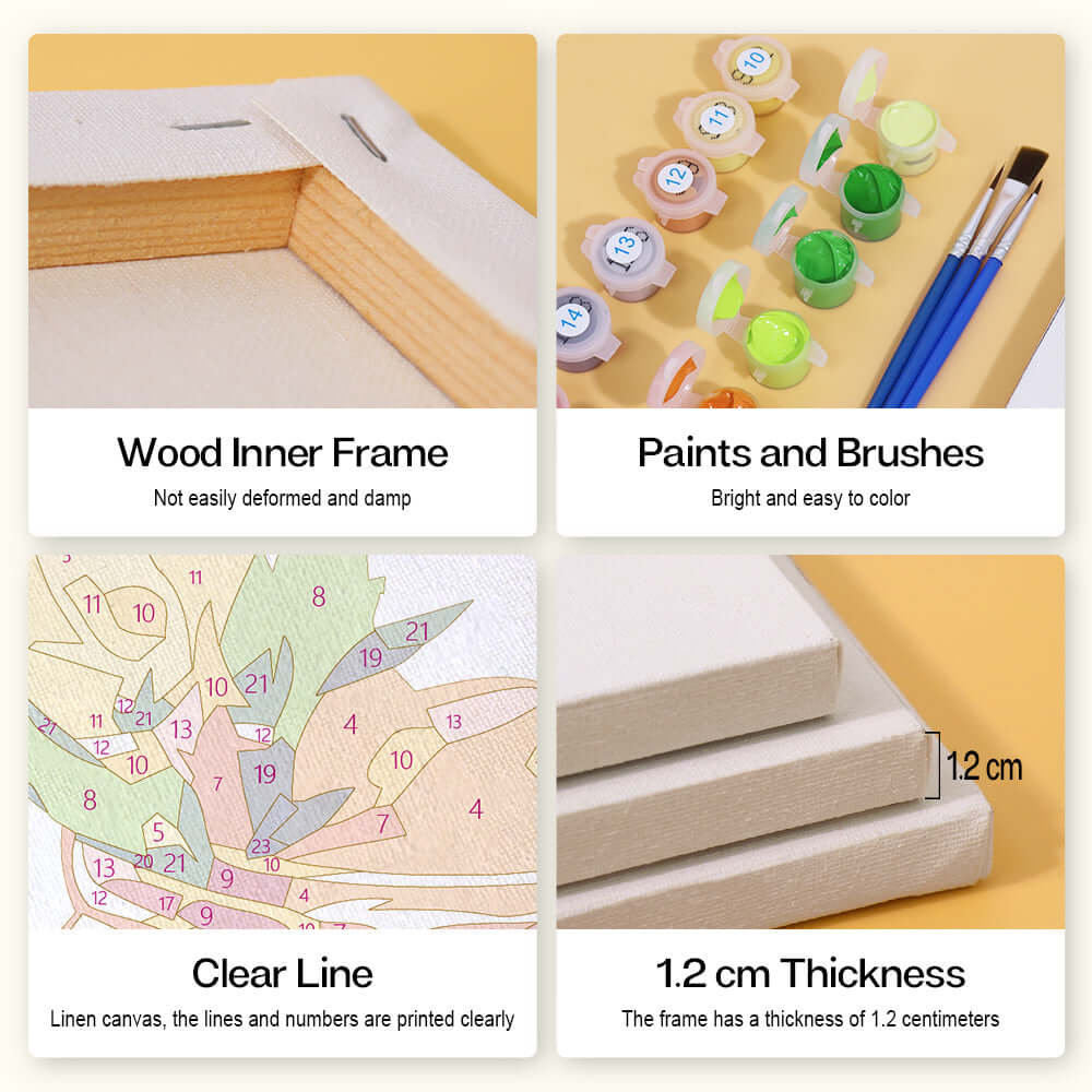 Mason Mixers (Set of 6) -  Paint by Numbers Kit for Adults -  Portrait By Numbers