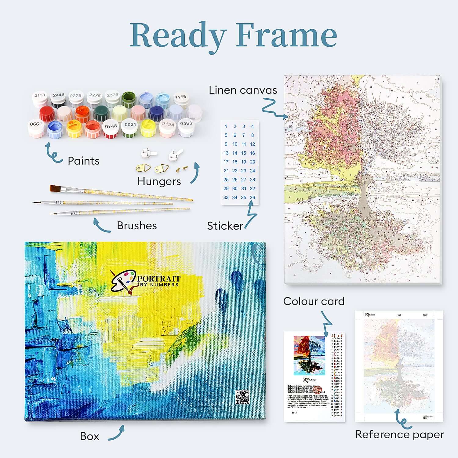 Seaside Dusk -  Paint by Numbers Kit for Adults -  Portrait By Numbers