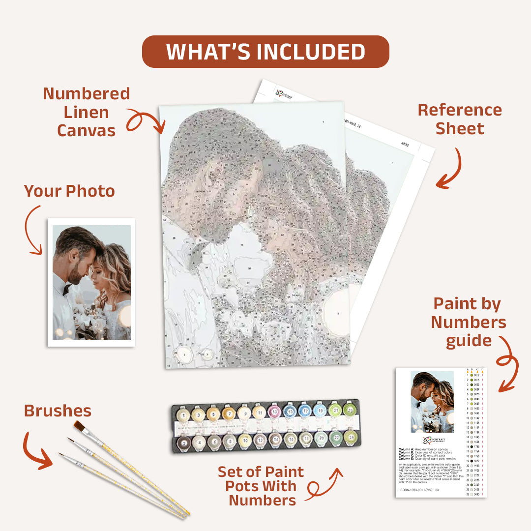 Special Moments & Memories - Custom Paint by Numbers Kit -  Paint by Numbers Kit for Adults -  Portrait By Numbers