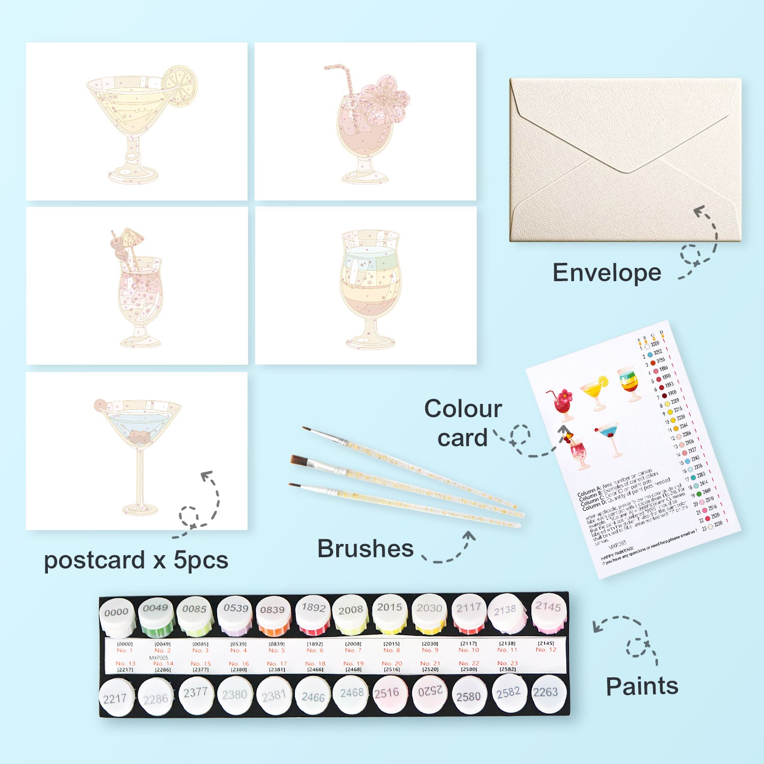 Tropical Spirits Poster Cards Set -  Paint by Numbers Kit for Adults -  Portrait By Numbers