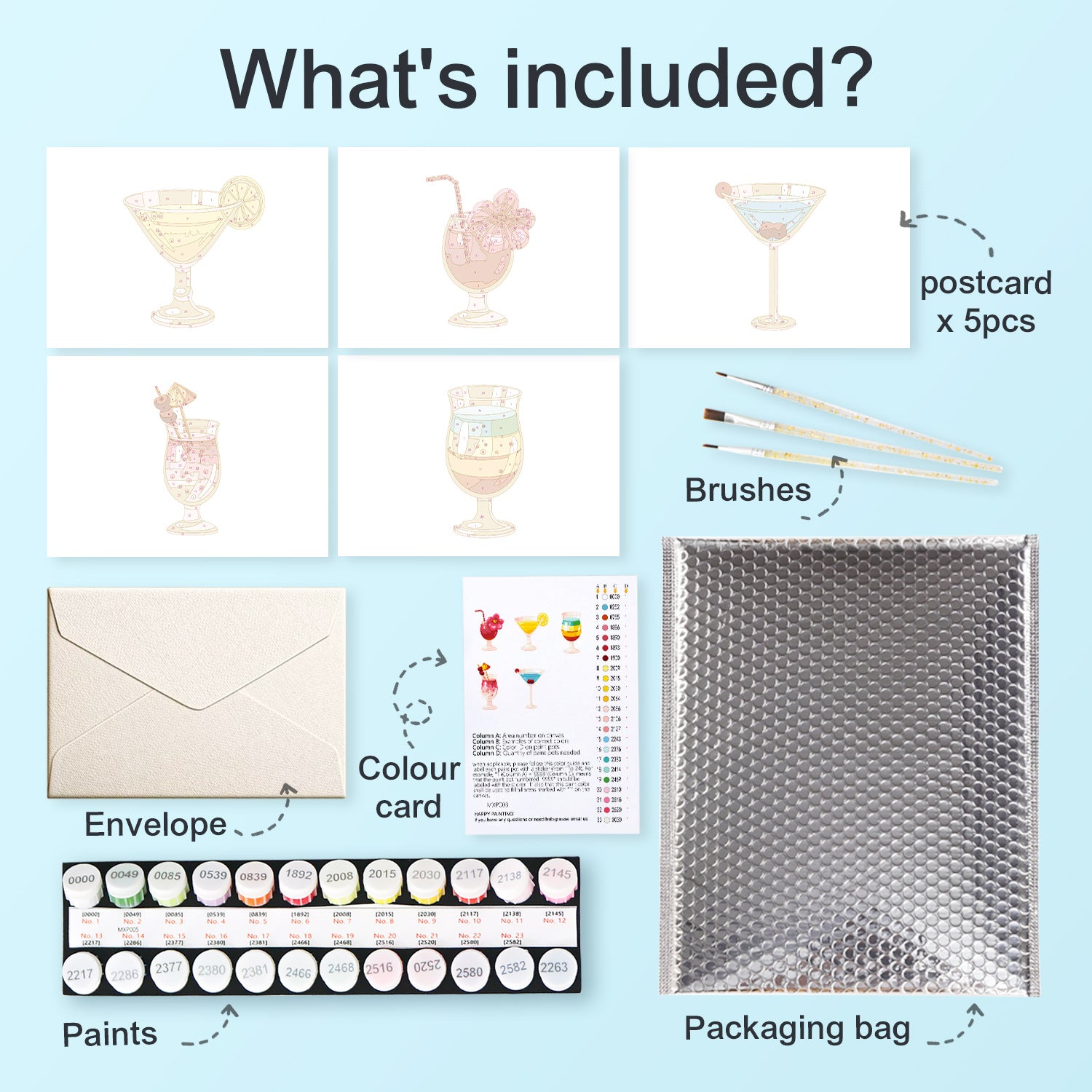 Tropical Spirits Poster Cards Set -  Paint by Numbers Kit for Adults -  Portrait By Numbers