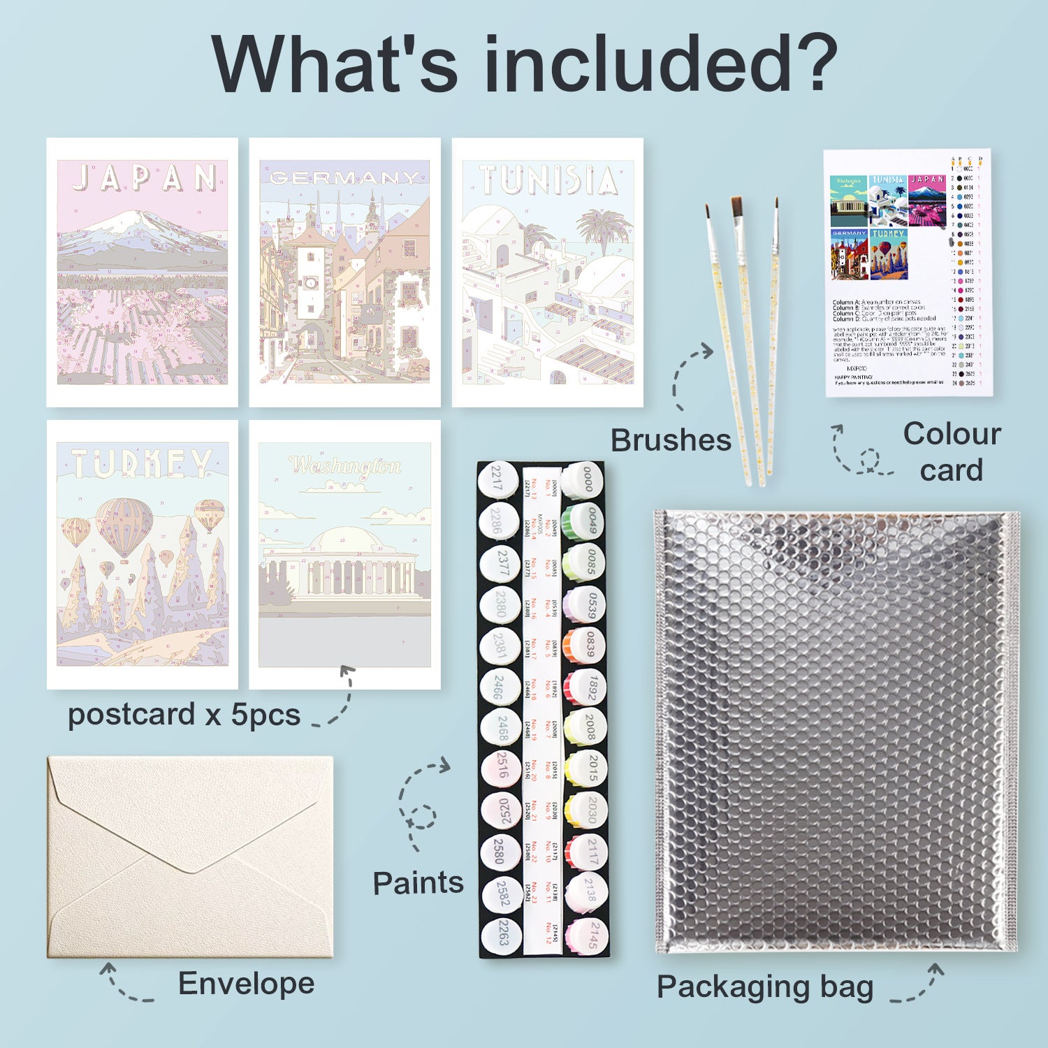 Wanderlust Travel Poster Cards Set -  Paint by Numbers Kit for Adults -  Portrait By Numbers