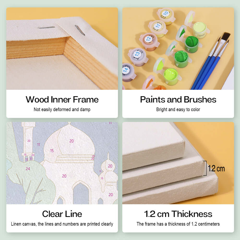 Wonderscape Minis (Set of 6) -  Paint by numbers Kit -  Portrait By Numbers