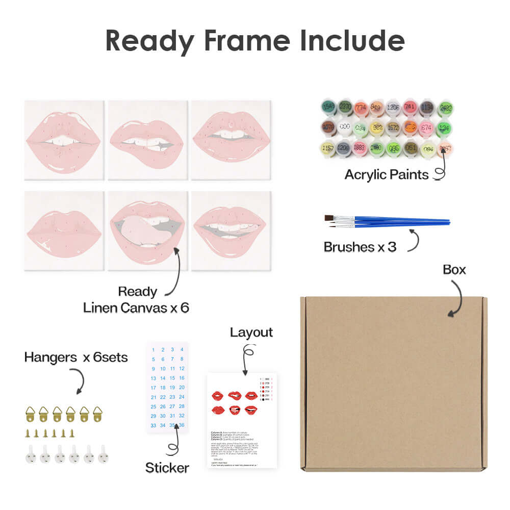 Lip Art Posters | Lip Poster Set | Portrait By Numbers