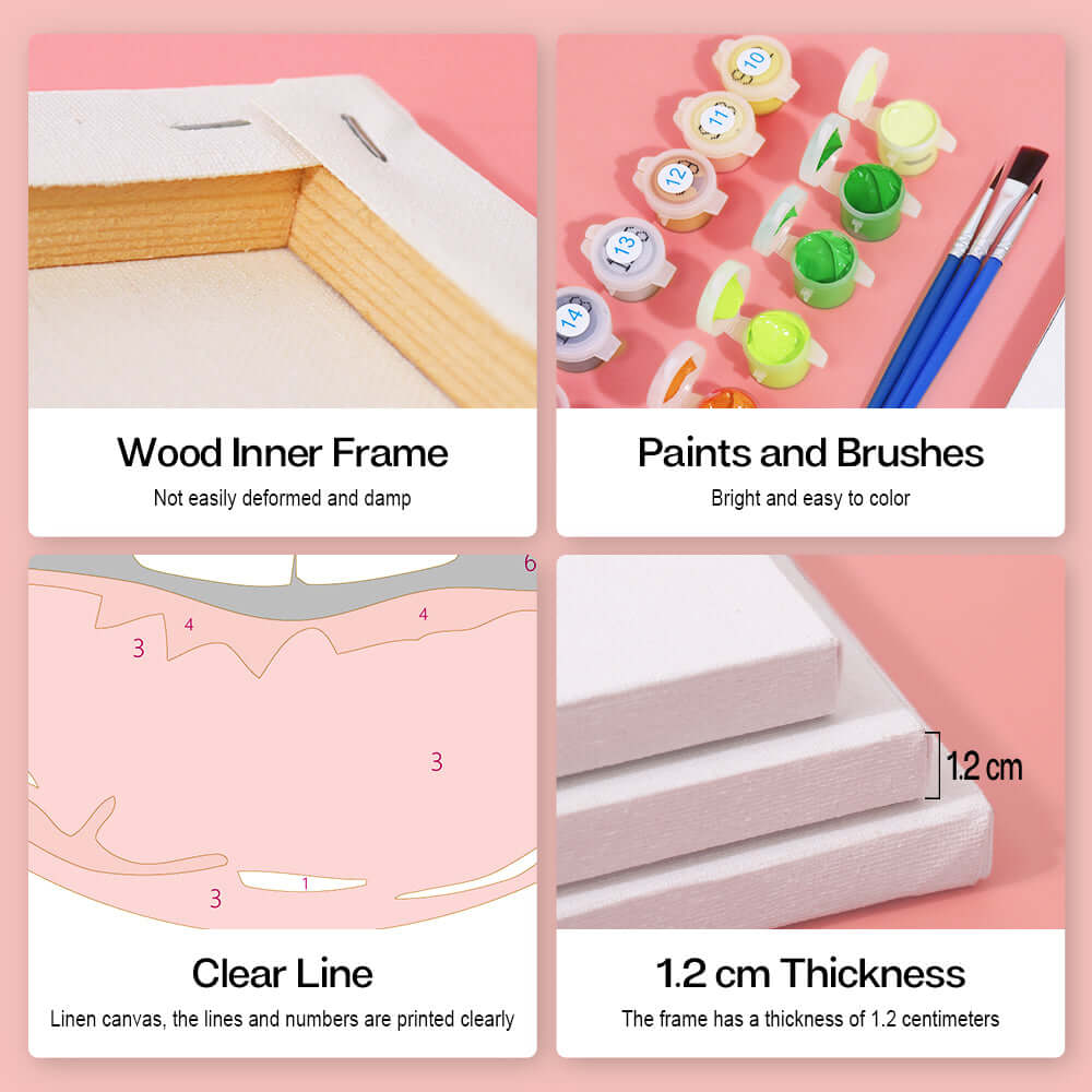 Lip Art Posters | Lip Poster Set | Portrait By Numbers